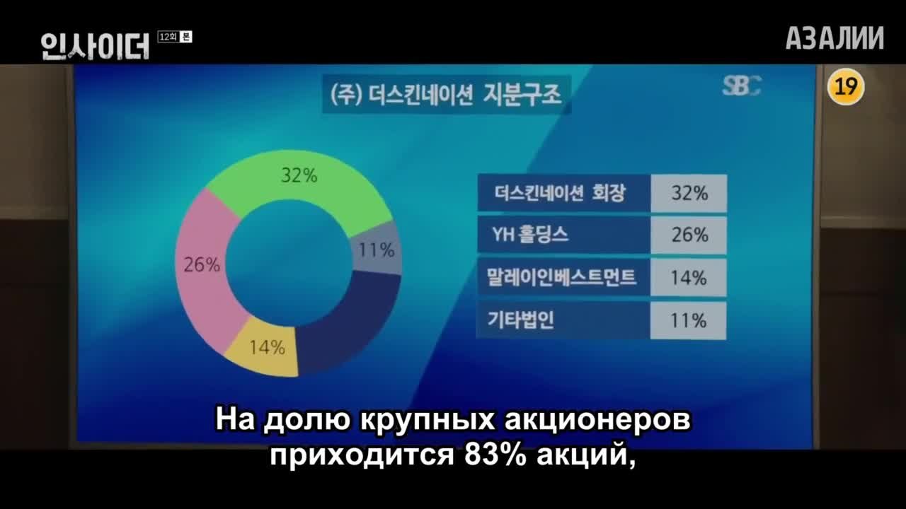 Инсайдер